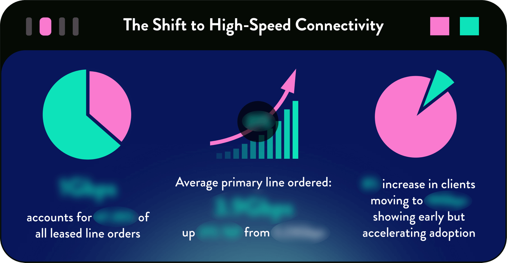 ESG Playbook for Coworking 2025 Cover